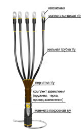 Муфта концевая 1ПКВТп(Б)- 5ж(35-50)